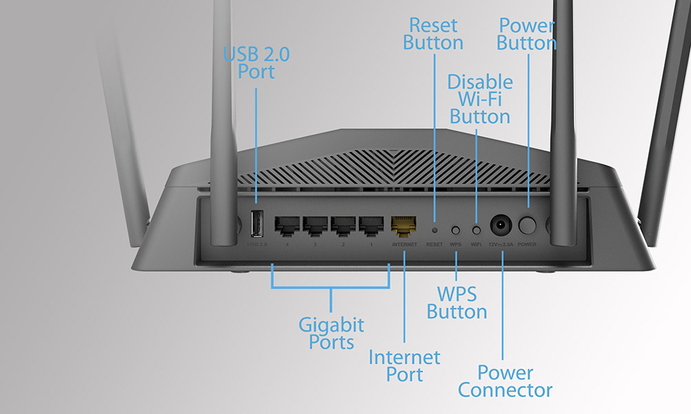 DLINK DIR-2640